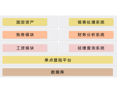 新中大銀色快車SE